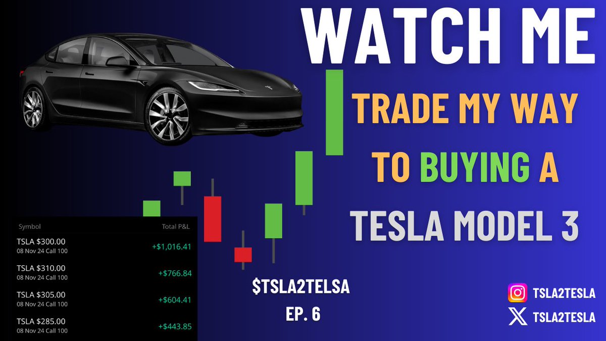 SPY0ptions's tweet photo. More RUN Ups To Come!
Stay Tune for market updates

Watch Video 
https://t.co/LALA9AcKEt

 $DJT $SPY $TSLA 
#Trading #Investor 
#Market #DayTrading 
#StockMarketNews 
#Investing 
#FinancialLiteracy 
#Wealth 
#SHIB #BTC 
#Crypto #SPY 
#SQQQ #TSLA https://t.co/dZgfUnv2KB