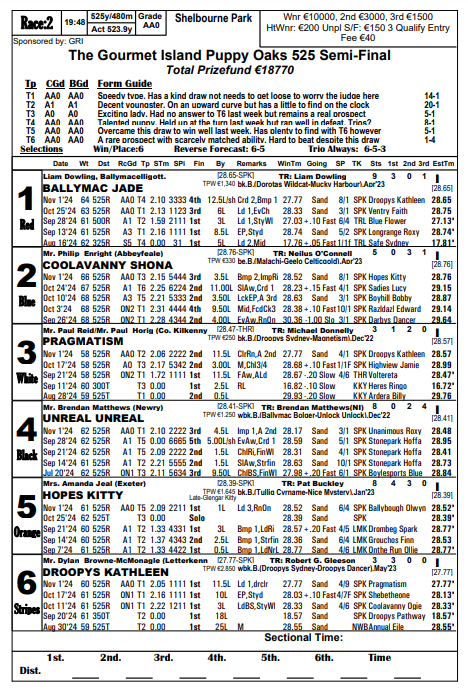 Kim & Chris Robertson tweet media