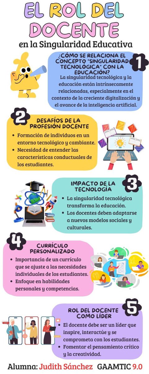 JudithS218521's tweet photo. El Rol del Docente en la Singularidad Educativa 👩🏻‍🏫💻📱💡✨
#ENSEñandoConTIC @Joel_Abiram @EnseTIC @coralregi https://t.co/KQFZmT6TWf