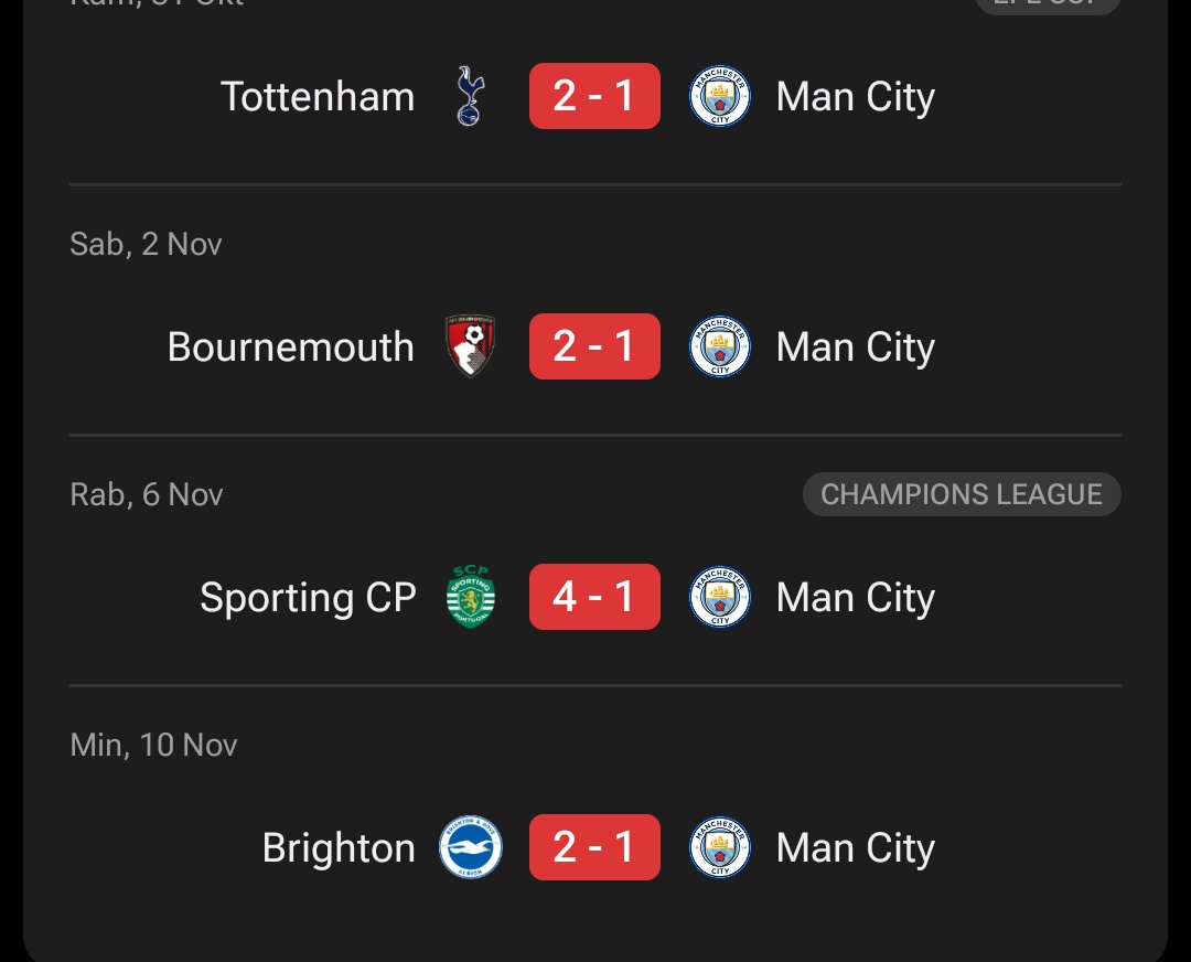 wismangan_turu's tweet photo. @idextratime Si Pep ini emang hobi bikin rekor, mulai dari rekor 4 champions in a row sampe 4 lost streak in a row. Botak bukan sembarang botak. #walkerout https://t.co/Q4QWU41HoB