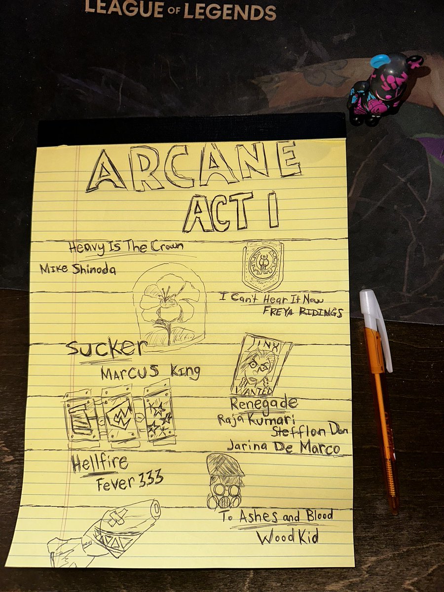itsmako's tweet photo. Act I fam 🫂🫂

so proud of everyone https://t.co/PS4frq0cCw
