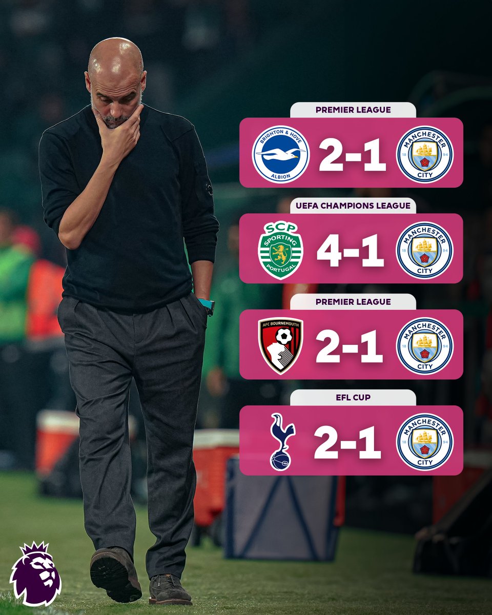 Premier League tweet media