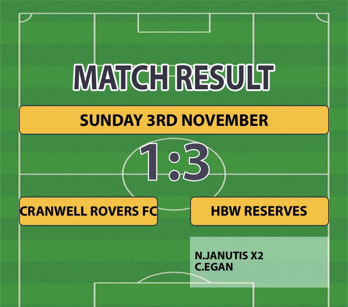HBW United Reserves tweet media