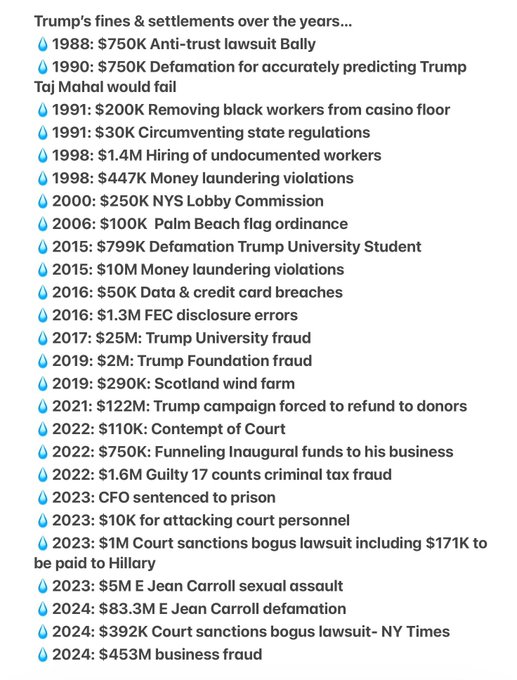 Mystical_Ocean's tweet photo. @MichelleHa44102 @liz_churchill10 @badhombre lying, fraud, sexual assault, cheating, inciting insurrection
you should rethink your idea what leadership means https://t.co/WgbtMcKOKQ