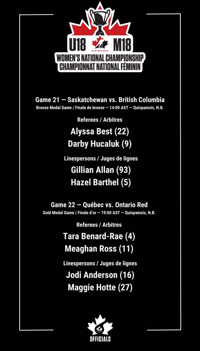 melbsauce's tweet photo. @HockeyCanada @TSN_Sports and equality… glad we’ve got the men’s U17 on TV but not even a glimpse of Women’s U18 Nationals happening at EXACTLY the same time… give the women the coverage they deserve! https://t.co/JMCoQv3j23