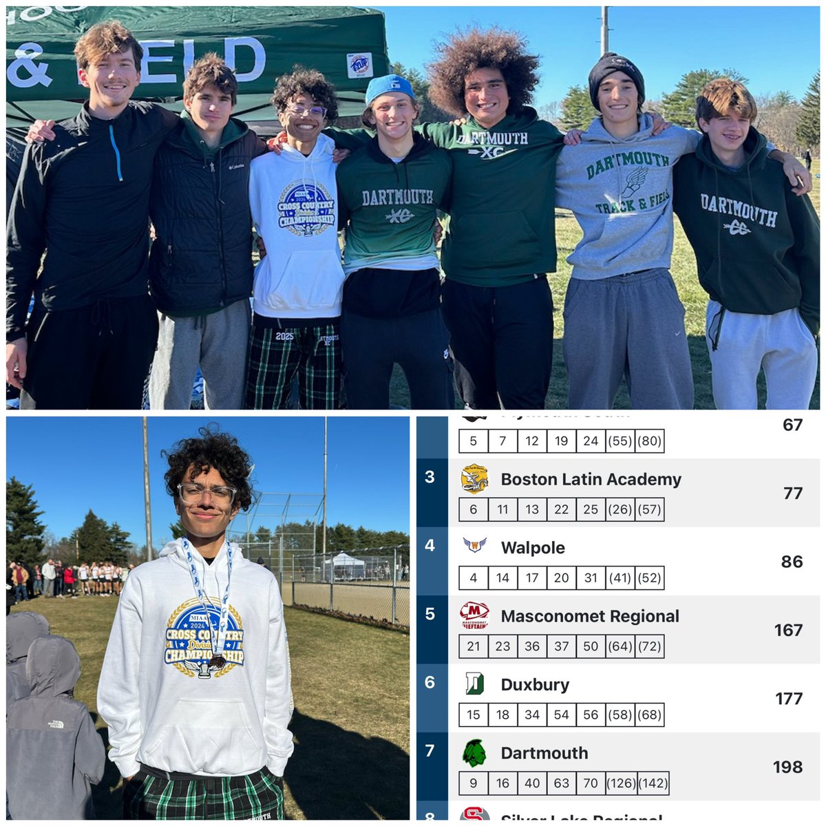 DartAthletics's tweet photo. Congrats to our @DartAthletics Boys’ X-C team as they finished 7th (as a team) in today’s @MIAA033 D2A Championships 🏆 &amp; qualified for next weekend’s All-State meet for the FIRST TIME IN 28 YEARS!‼️ 🙌🏻

Also, congrats to Tyler Amaral who finished 9th overall!

@SC_Varsity https://t.co/u9gCWLAw2E