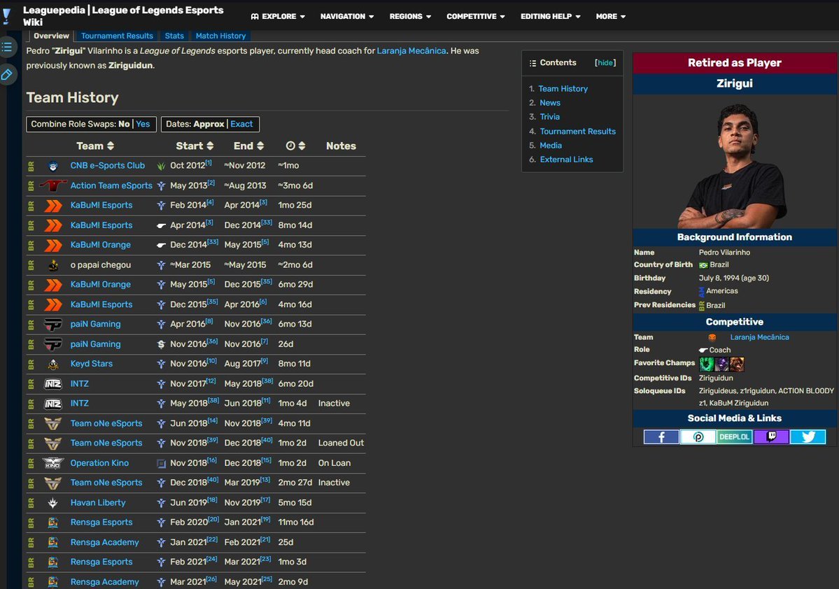 🚨 ATENÇÃO

Com muito prazer recebemos ZIRIGUIDUN como coach na Invokers.

Trazendo toda sua experiência &amp; muito conhecimento sobre competitivo, soloq e outros detalhes que são mantidos em segredo no cenário.

Quem quer desempenhar TEM QUE ter uma sessão com este homem 👇