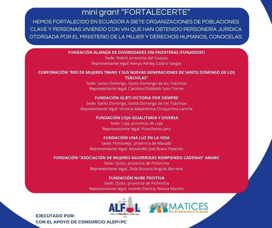 #NoticiasalMomento 
#AsociacionALFIL #SomosRedLacTrans 🏳️‍⚧️🇪🇨 junto a <a href="/Maticesecu/">Fundación Matices</a> y apoyo de <a href="/CEPVVS_1923/">Fundación CEPVVS</a> #minigrant "FORTALECERTE", fortaleció 7 ONGs PC y PVV en obtención personería jurídica en <a href="/DDHH_Ec/">Viceministerio de la Mujer y Derechos Humanos</a>
#DerechosHumanos #DiversidadSexual #Ecuador 
#LaRespuestaAlVIHEsAcción