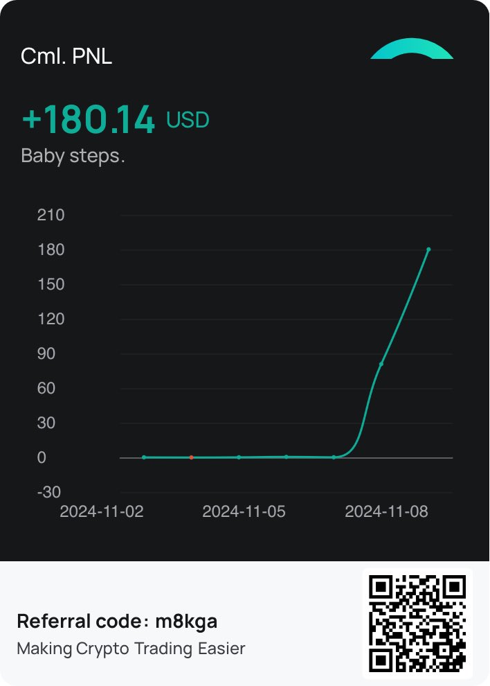 JPTHEKING16's tweet photo. $SUI to $5 next month https://t.co/cjaEf9nfsb