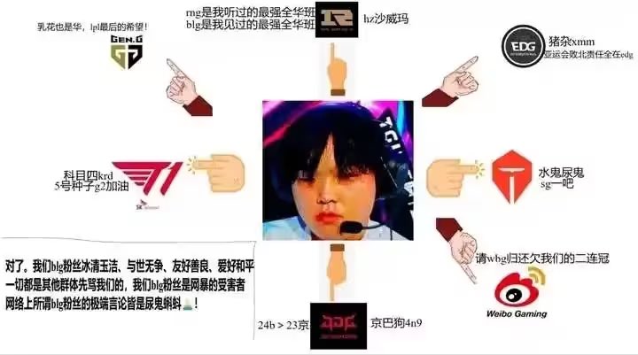 RekiSilent's tweet photo. @AshleyKang @lolesports https://t.co/Ok6DKjw07d