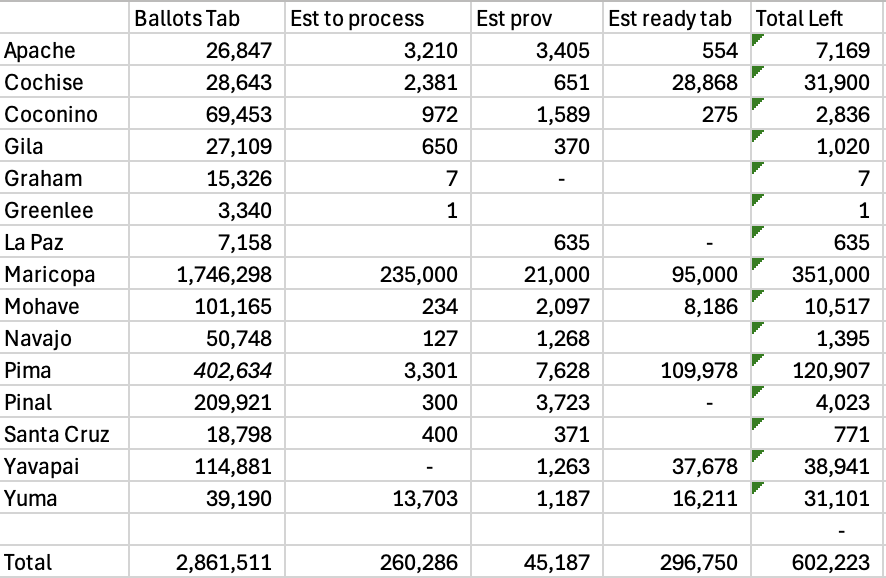 George Khalaf tweet media