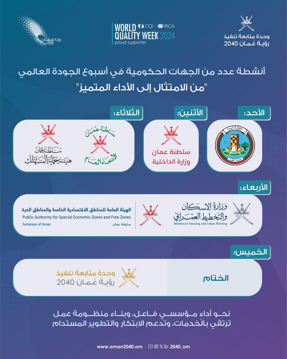 2040_om's tweet photo. يأتي أسبوع الجودة العالمي هذا العام بعنوان "الجودة من الامتثال إلى الأداء المتميز"، والذي يُعد فرصة لتبادل الممارسات المتميزة في إدارة الجودة والتحسين المستمر، وتعزيز ثقافة التميز المؤسسي باعتباره أحد أهم توجهات رؤيتنا. https://t.co/g87b0VdUBv