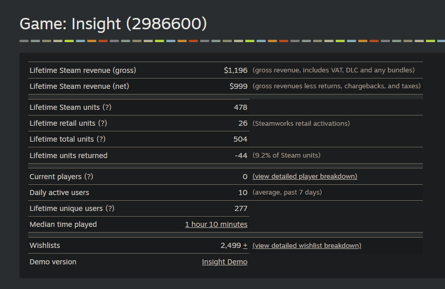 PaperPixel Games tweet media