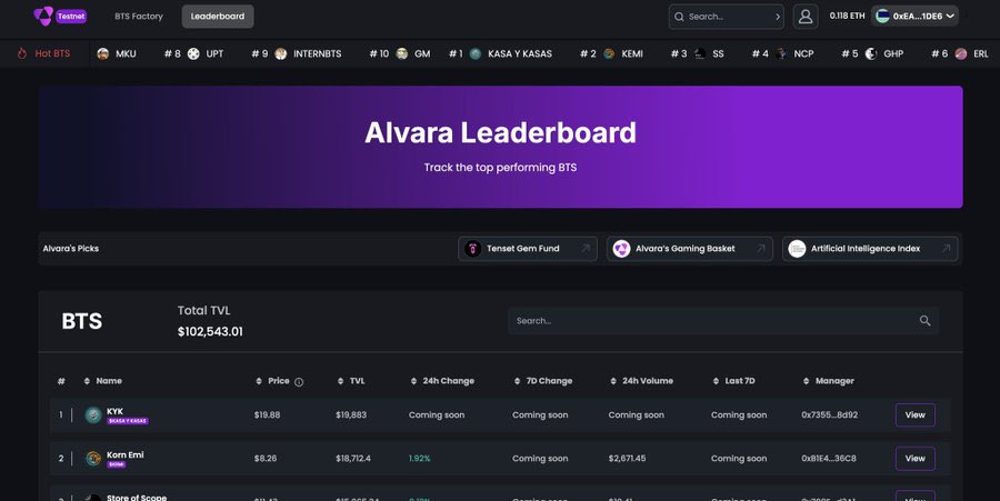 OggyWonders's tweet photo. @rovercrc Join the Alvara Leaderboard with Your BTS
- Every BTS created through #BTSFactory gets spotlighted on the Alvara Leaderboard.
Share your vision, strategy, and creativity with the world. #BTSFactory @AlvaraProtocol $ALVA https://t.co/FneH1uUtYB