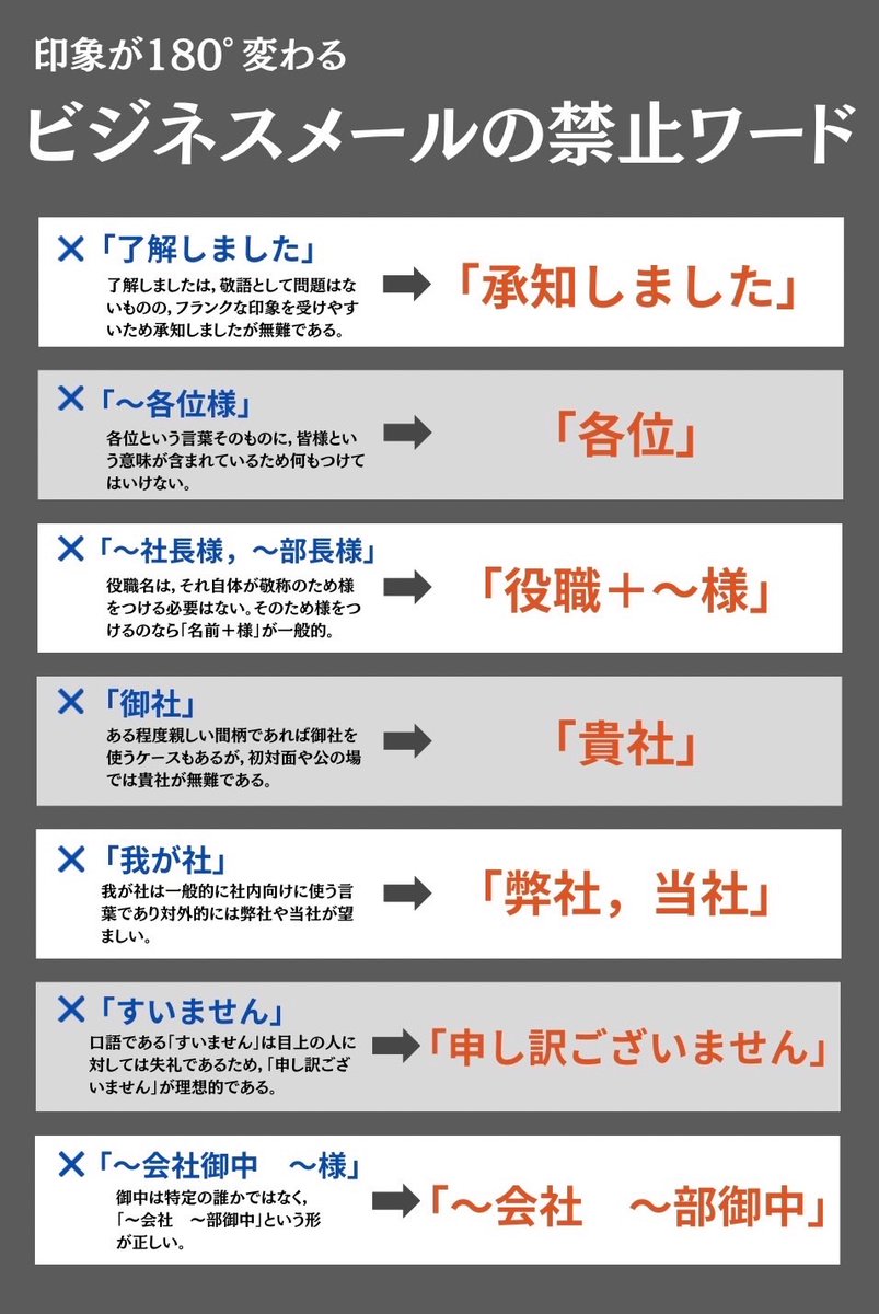 Hanzawatsuyoshi's tweet photo. このワードは知っておくの必須です↓ https://t.co/pWUTjnY4ca