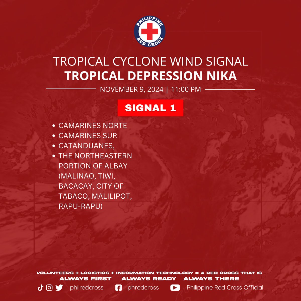 philredcross's tweet photo. #PRCUpdate | According to @dost_pagasa  11:00 PM weather bulletin on Saturday, #NikaPH further intensifies as it moves westward over the Philippine Sea east of Bicol region.

Tropical Cyclone Wind Signal #1 were hoisted in the following areas:

#PRCCares #AlwaysFirstAlwaysReadyAlwaysThere