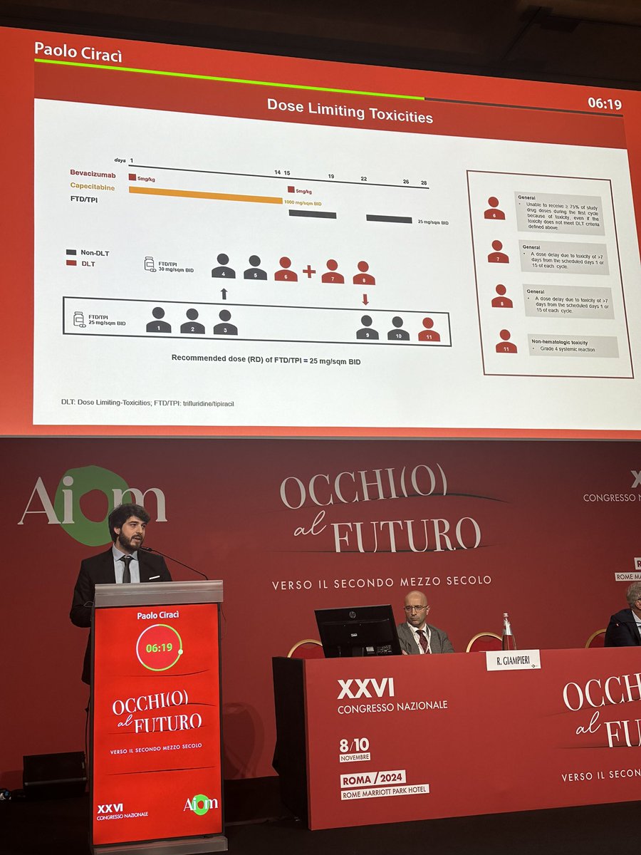 Giada Grelli (@giadagrelli_) on Twitter photo So proud of my talented friend <a href="/p_ciracimd/">Paolo Ciracì</a> who has just presented the phase 1 TriComB study! 🚀
#AIOM24 So proud of my talented friend <a href="/p_ciracimd/">Paolo Ciracì</a> who has just presented the phase 1 TriComB study! 🚀
#AIOM24