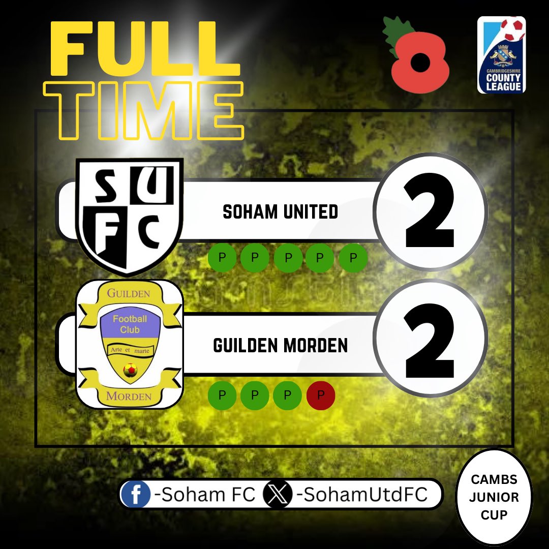 A win on pens sees us through to the next round. 

Goals from:
Mircea Baciw⚽️
Josh Greenley⚽️

MOTM:
Josh Greenley🏆
