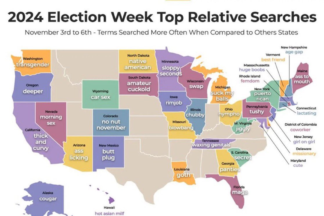 DramaAlert's tweet photo. Election Week CORN searches are wild via cornhub! ‼️😭 https://t.co/9t4PBqvprf