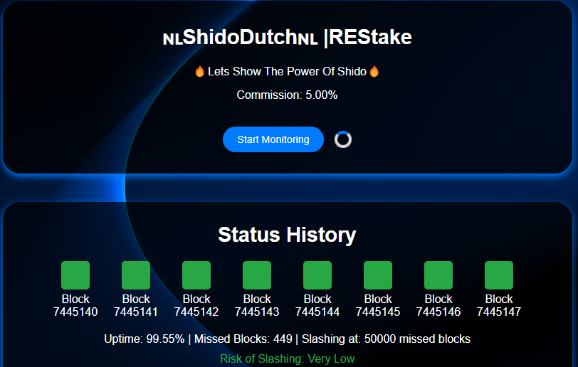 ShidoDutch's tweet photo. Grateful for the trust of our new and loyal delegators! 🙏 ShidoDutch is dedicated to maintaining top-tier uptime and delivering an exceptional staking experience. Here’s to growing stronger together! 🚀💪 #ShidoDutch #Staking #Crypto $SHIDO #Shido https://t.co/HdZq2eyVsB