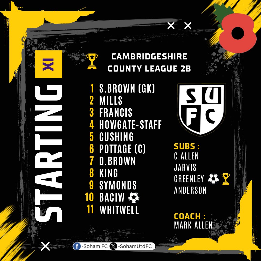 Line up from todays game in the cup vs Guilden Morden