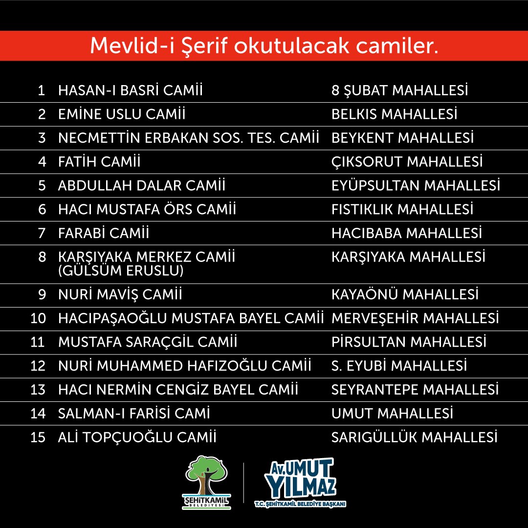 Ulu önderimiz Gazi Mustafa Kemal Atatürk’ü, silah arkadaşlarını ve şehitlerimizi dualarla anıyoruz.

Gazi Mustafa Kemal Atatürk, silah arkadaşları ve tüm şehitlerimiz için 15 camimizde eş zamanlı olarak Mevlid-i Şerif okutulacak ve lokma dağıtılacaktır.

10 Kasım Pazar günü öğle