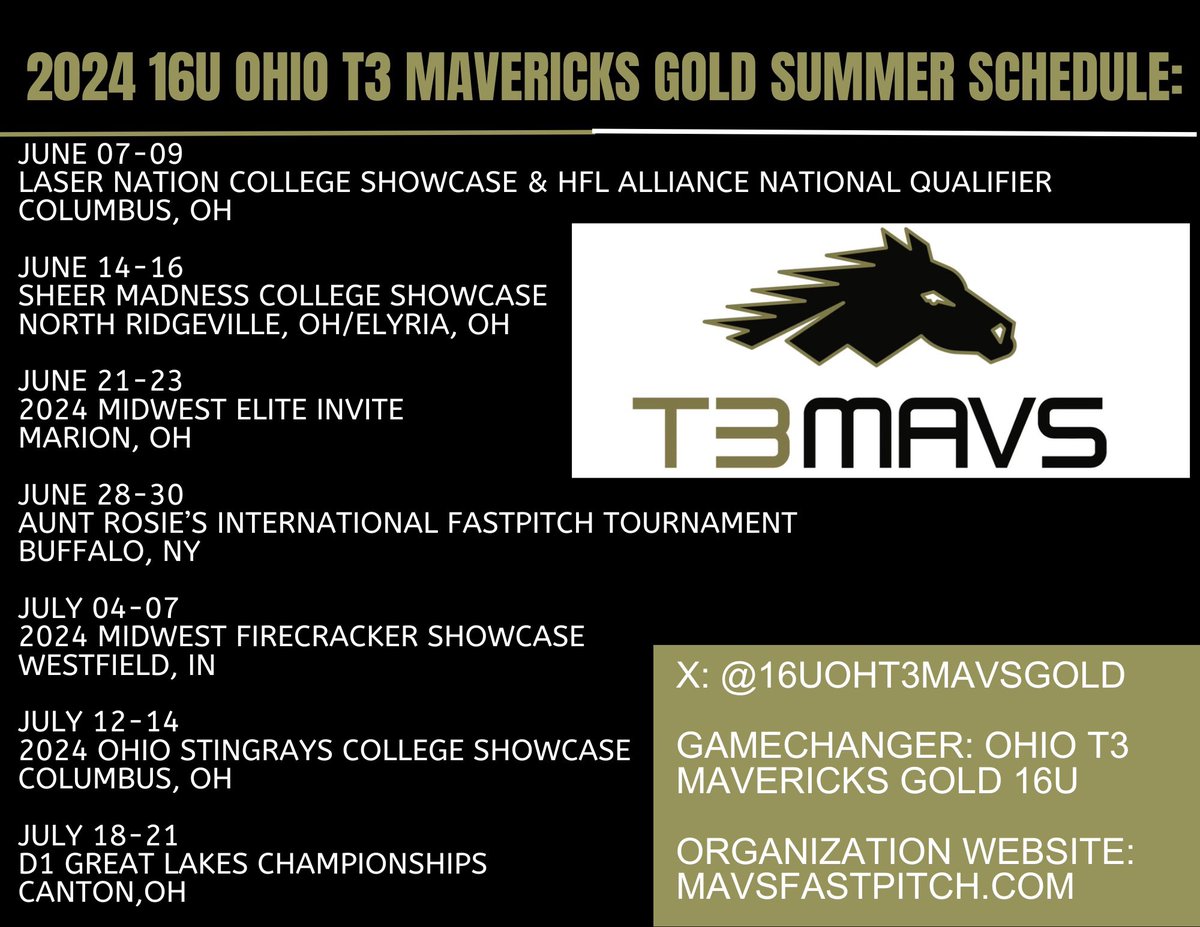 16U Ohio T3 Mavericks Gold tweet media