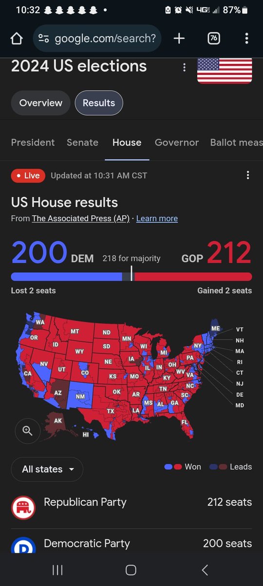 Born2Run1984's tweet photo. @DemocraticWins You wanna guess again!!! 218 is for majority. Keep bragging #republicanswilltakeit https://t.co/kqk0aMgqT3