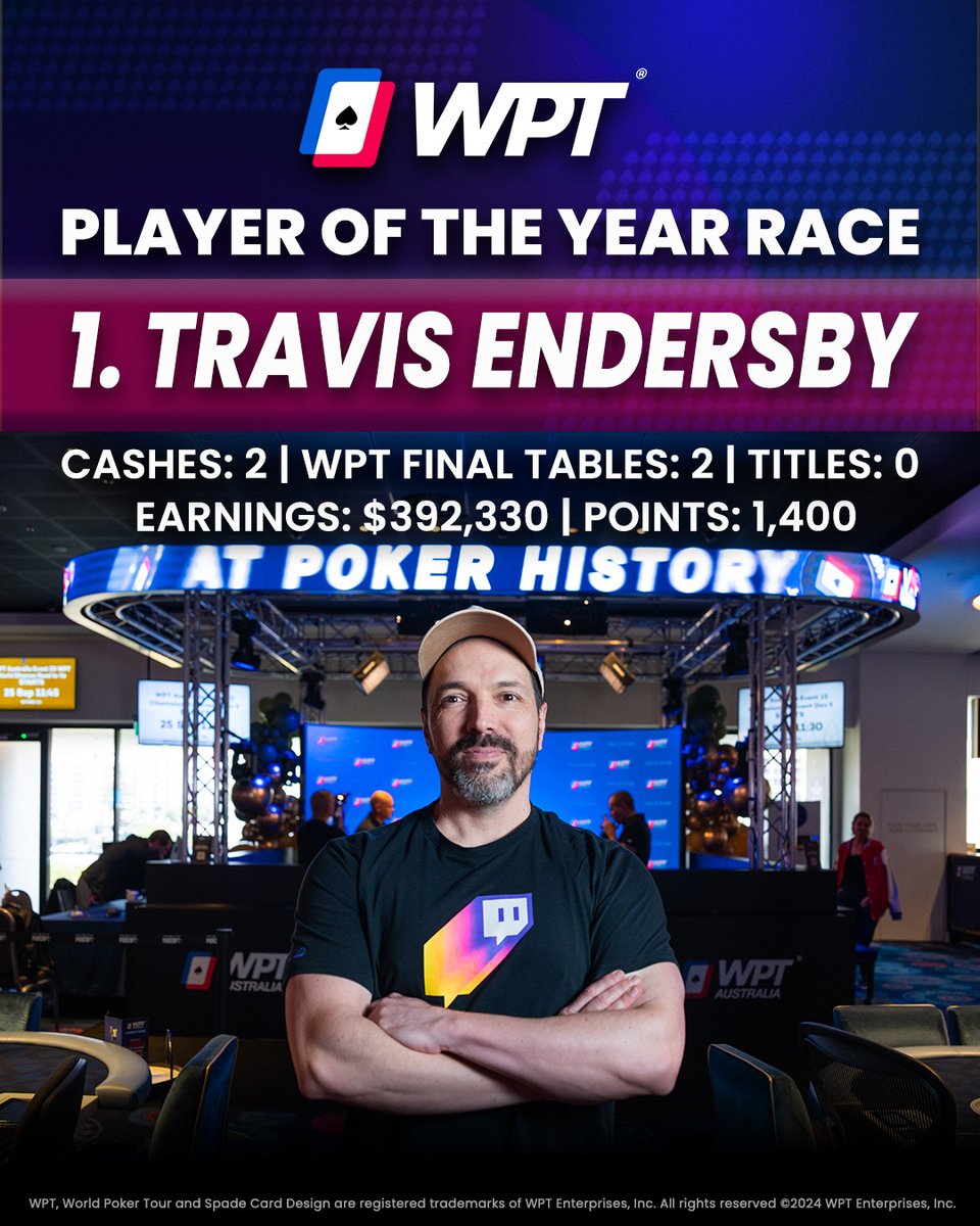 World Poker Tour tweet media