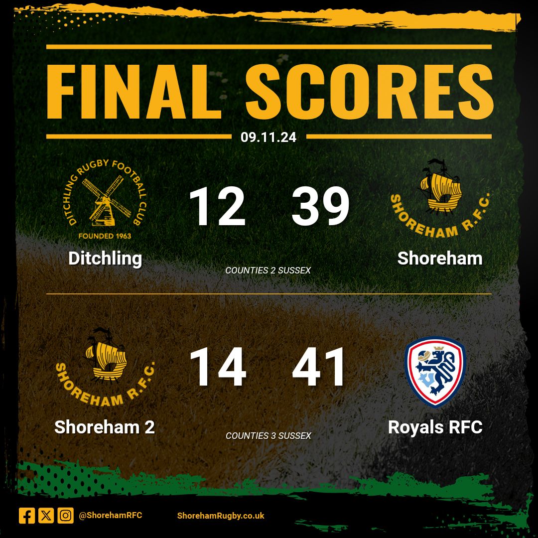 Back to winning ways for our 1s today. A hard fought match, thanks to Ditchling for the game.

The 2s had a battle at the park against a strong Jersey Royals outfit and look forward to travelling over for the rematch.

We go again next week.

Up the HAM 🍖