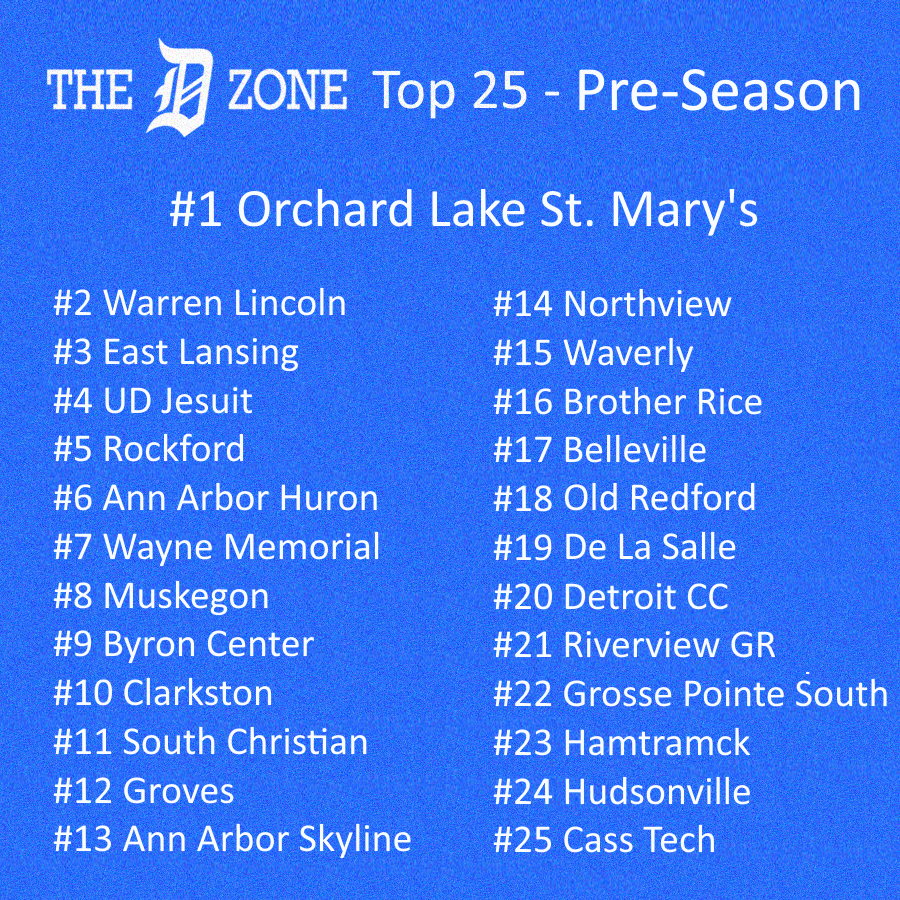 The D Zone 2024 Michigan Pre-Season Top 25 Basketball Rankings: