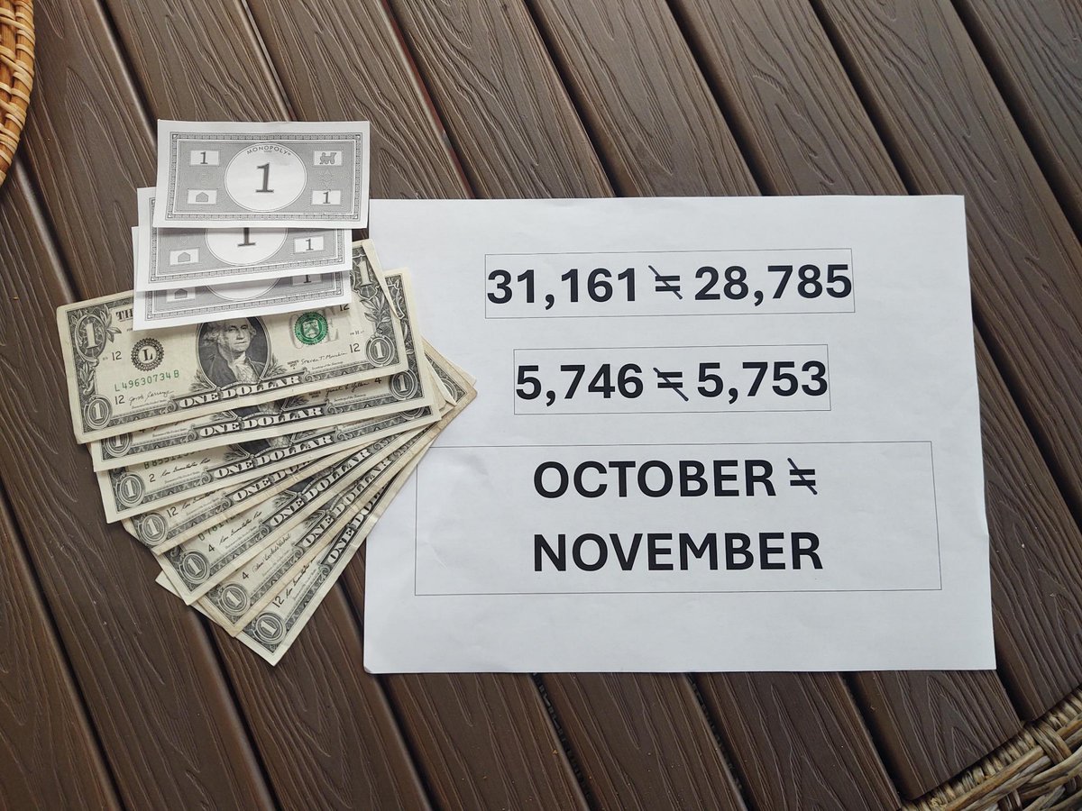 greasyboots's tweet image. Just one more example of why we need #PaperPlease.
#FloydCountypatriots STILL know #stolenelectionshaveconsequences!
Until we #ditchdominion we are a #bananarepublic!