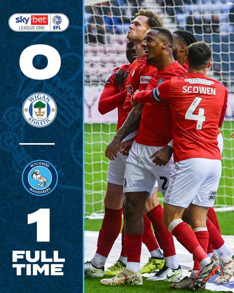 wwfcofficial's tweet photo. FT: Joe Low's header and Franco's heroics in goal make it SIX league wins in a row! https://t.co/MuLP6w9CiQ