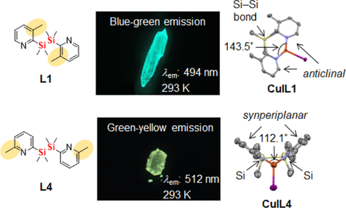 bhkenlo's tweet photo. Structural and Photophysical Differences in Crystalline Trigonal Planar Copper Iodide Complexes with 1,2-Bis(methylpyridin-2-yl)disilane Ligands | Inorganic Chemistry https://t.co/aCqgfIX5Cw Ito, Yamada, Yamanoi, & co-workers @InorgChem #copper #iodide #disilane #emission #TDDFT https://t.co/N4K2ccpwgt