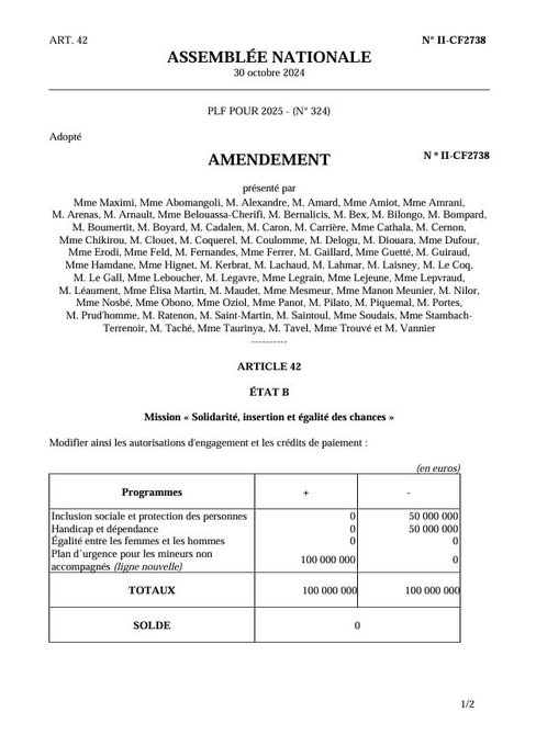 max956722's tweet photo. @MathildePanot Arrivez vous à vous regarder dans le miroir après avoir supprimer 100 millions d'euros aux personnes en situation de handicap pour les donner aux clandestins !? Immondes pourritures 🤬 #FrontDeLaHonte #FrontAntiFrançais #FrontIslamiste #FrontAntisémite #frontPopulaireAntisémite https://t.co/TRPXz9L5Qb