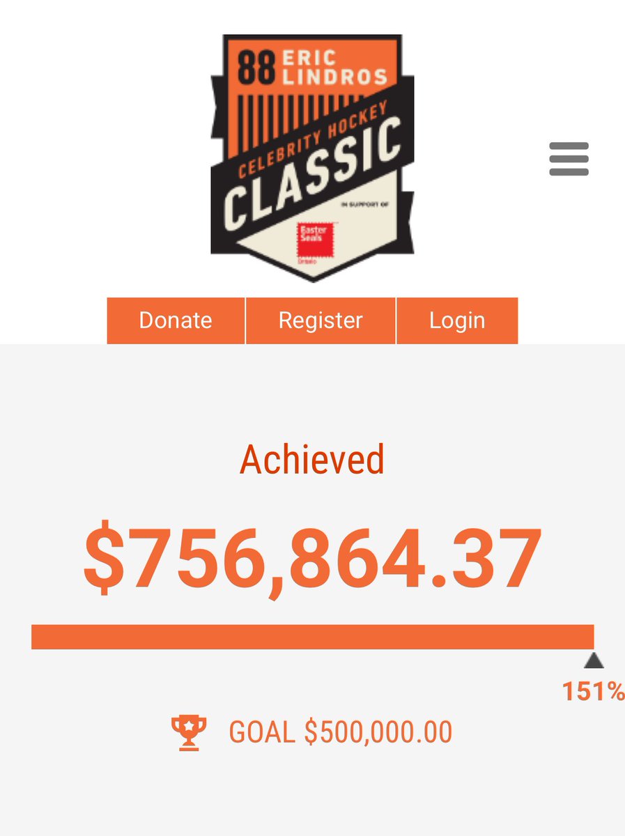 A record breaking year raising over $757k!! On behalf of @eastersealson thank you to every sponsor, player, captain, alumni and every single person who donated and who helped make this event happen. Be proud of what we did. This money will make a lot of families’ lives better and