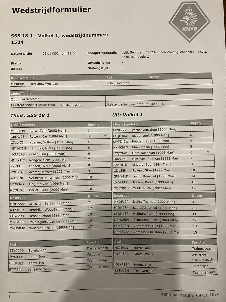 Opstelling SSS’18 - <a href="/RKSVvolkel/">RKSV Volkel</a>