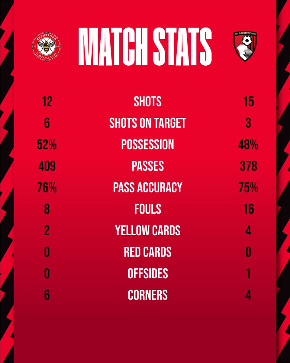🍒 RedAndBlackArmy 🍒 tweet media