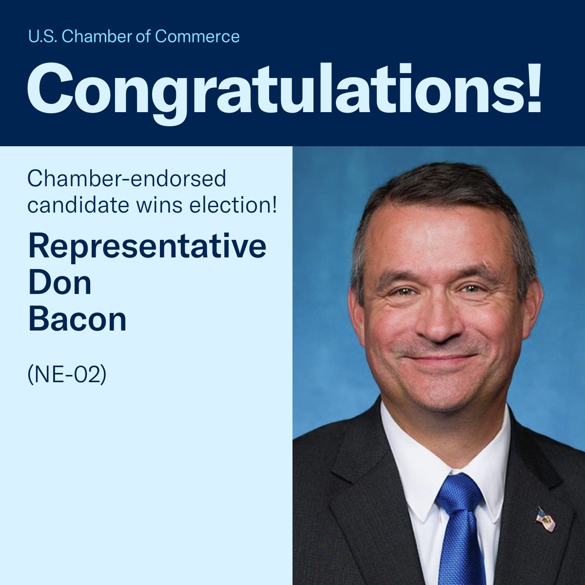 U.S. Chamber Action (@uschamberaction) on Twitter photo Congratulations, <a href="/DonJBacon/">Don Bacon 🇺🇸 🥓 ✈️ 🏍️ ⭐️ 🎖️</a>, on your win in NE-02. We look forward to working with you in the 119th Congress!
More here: uschamber.com/improving-gove… Congratulations, <a href="/DonJBacon/">Don Bacon 🇺🇸 🥓 ✈️ 🏍️ ⭐️ 🎖️</a>, on your win in NE-02. We look forward to working with you in the 119th Congress!
More here: uschamber.com/improving-gove…
