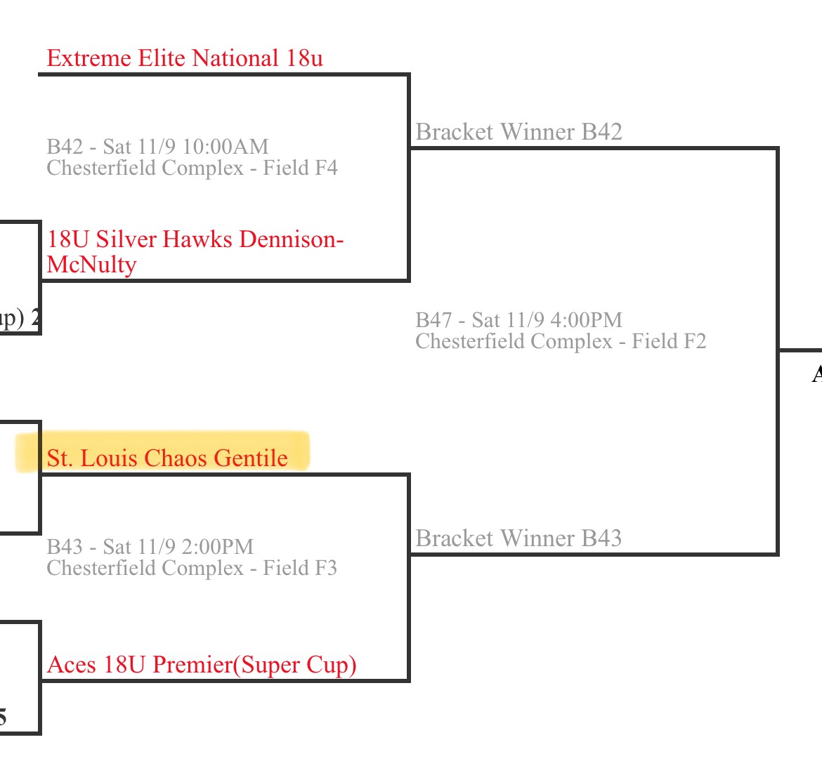 Next game in the <a href="/HFLfastpitch/">Heart of America Fastpitch League | HFL</a> Fall Championship in Chesterfield, MO  is at 2:00 pm on Field F3. If you can't be there in person catch us on GameChanger at "St Louis Chaos Gentile 18u" for live video stream and game stats.<a href="/StLChaos/">StL Chaos</a> <a href="/thealliancefp/">The Alliance Fastpitch</a>