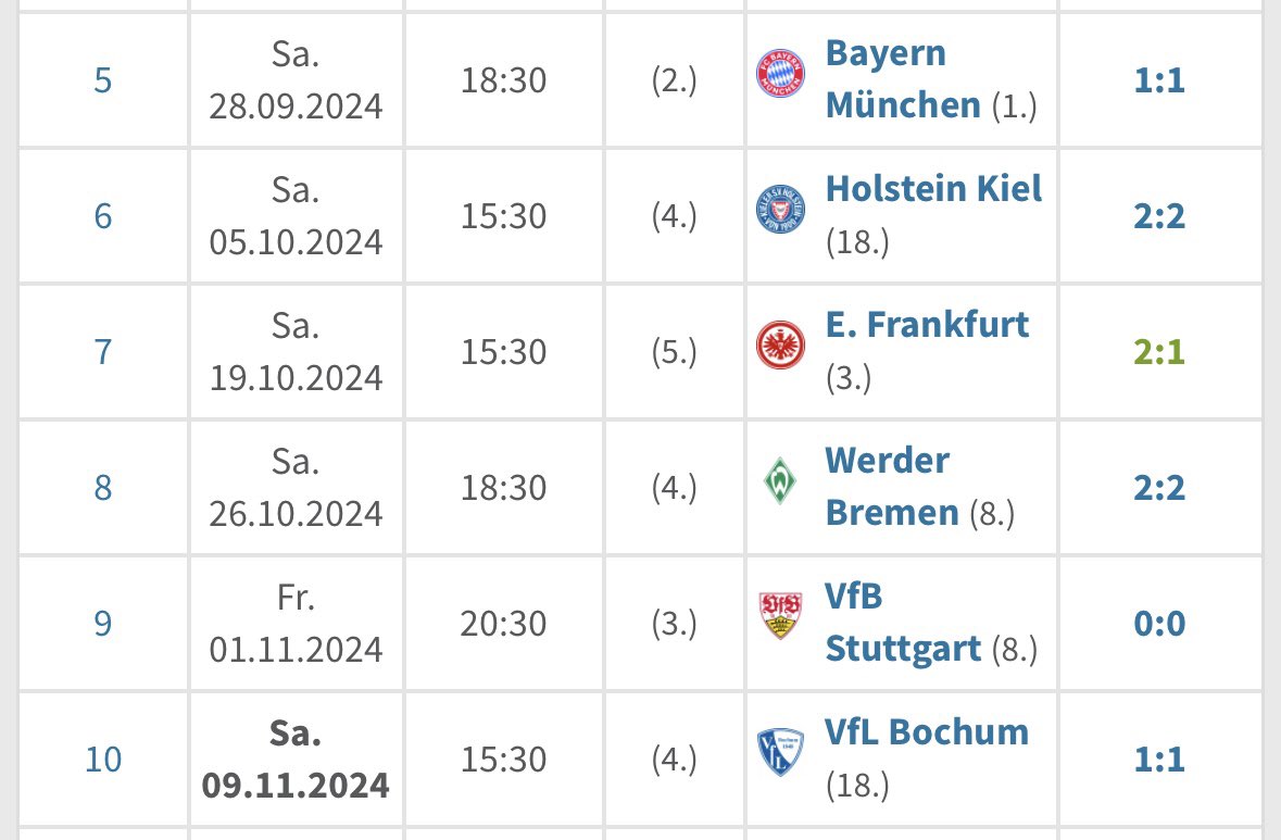 Kostićinho tweet media