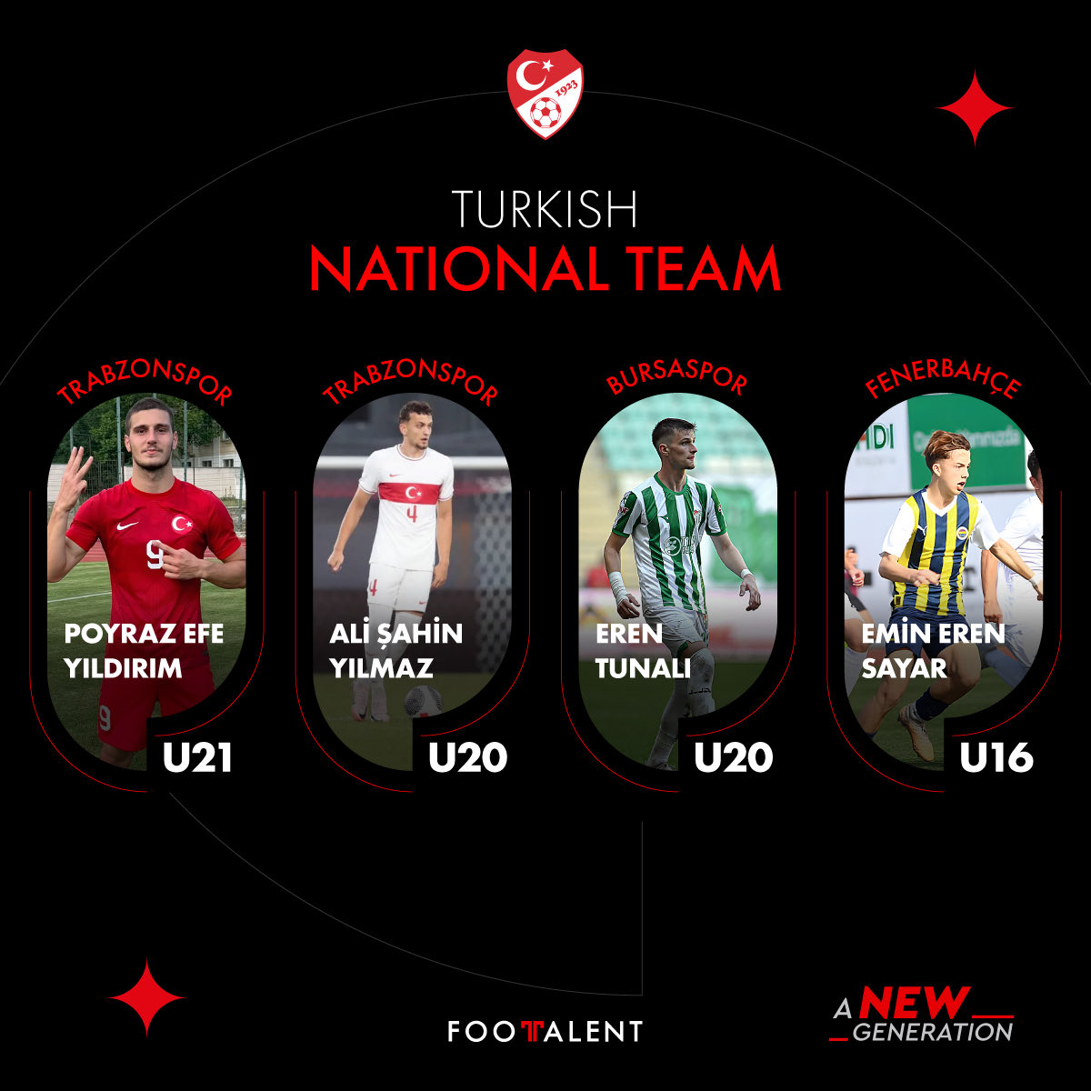 Çeşitli kategorilerde Milli Takımlarımıza çağrılan  oyuncularımızı tebrik eder, başarılar dileriz. 👏🇹🇷

We congratulate our players who were called to our National Teams in various categories and wish them success. 👏🇹🇷