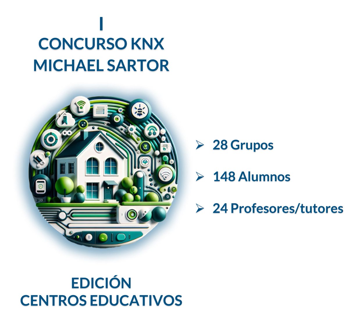 KnxSimulator's tweet photo. ¡𝗘𝗻𝗵𝗼𝗿𝗮𝗯𝘂𝗲𝗻𝗮 𝗮 𝗹𝗼𝘀 𝗳𝗶𝗻𝗮𝗹𝗶𝘀𝘁𝗮𝘀! 🏆
Esperamos que esta bonita experiencia haya servido de inspiración y fortalecido los conocimientos de #KNX a todos los participantes para su entrada en el mercado laboral.
#MATELEC2024 @KNX_Espana #FP #formacionprofesional https://t.co/5IGqnRTRF3
