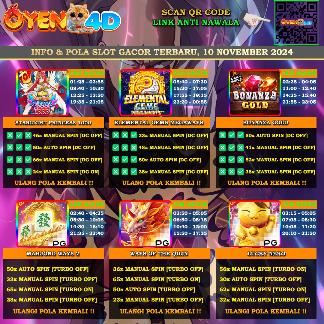 OYEN4D_OFFICIAL's tweet photo. Mau mudah menang di slot online ? mainkan info dan pola terbaiknya di OYEN4D APK Slot88 Uang Aslin Deposit Dana Terpercaya dengan berbagai kemudahan untuk mendapatkan jackpot terbesar sensational.

#slotgacor #slotonline #slot2024 #slotpg #pragmaticplay #slotgacorhariini #oyen4d https://t.co/mT06XsjUSV