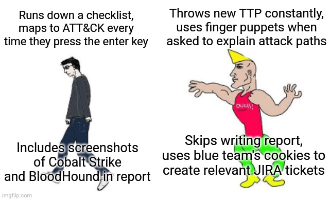 simplylurking2's tweet photo. Chad red team reporting https://t.co/7LULq4ormC