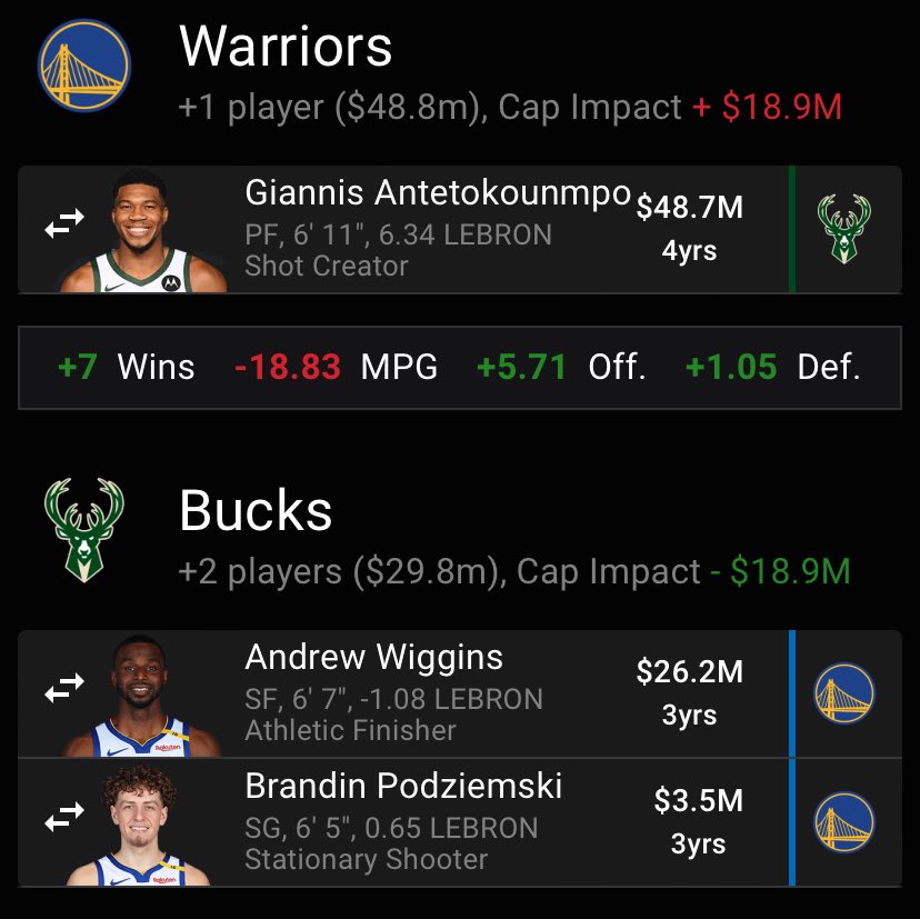 baby_face_goat's tweet photo. Bucks want a targeting Guard and a defensive wing you said?? https://t.co/jwZliUVYbV