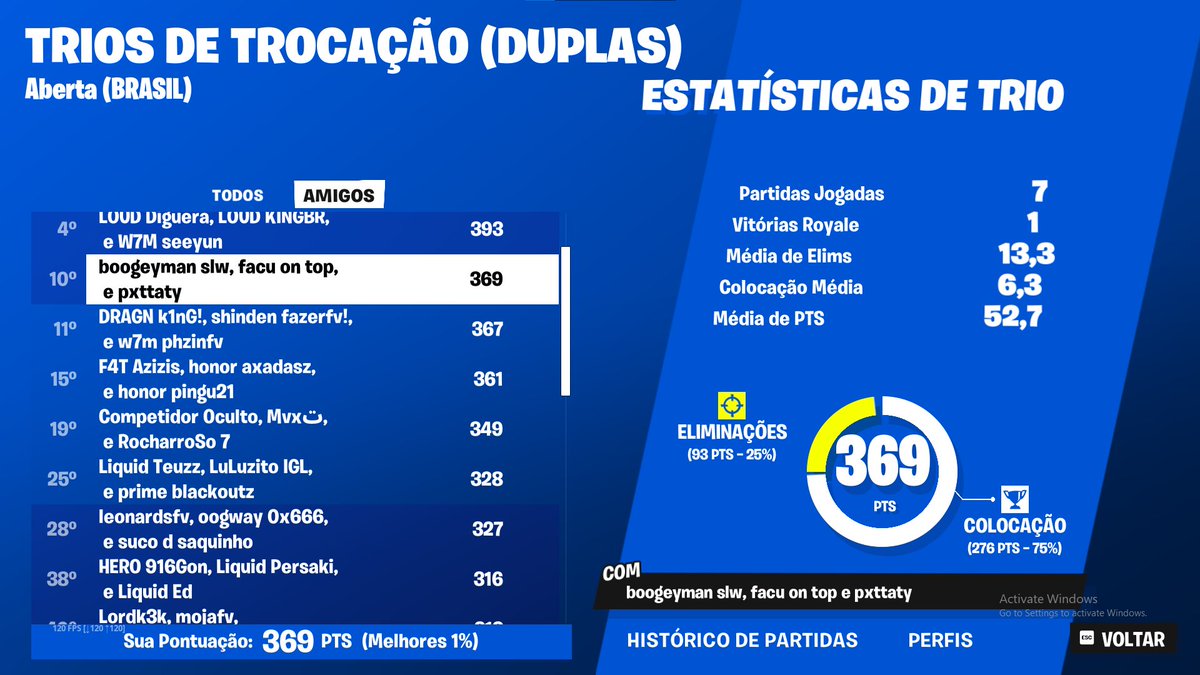 Drop Finals Cc Trio w/ <a href="/slwftn/">slw</a> @facusfn