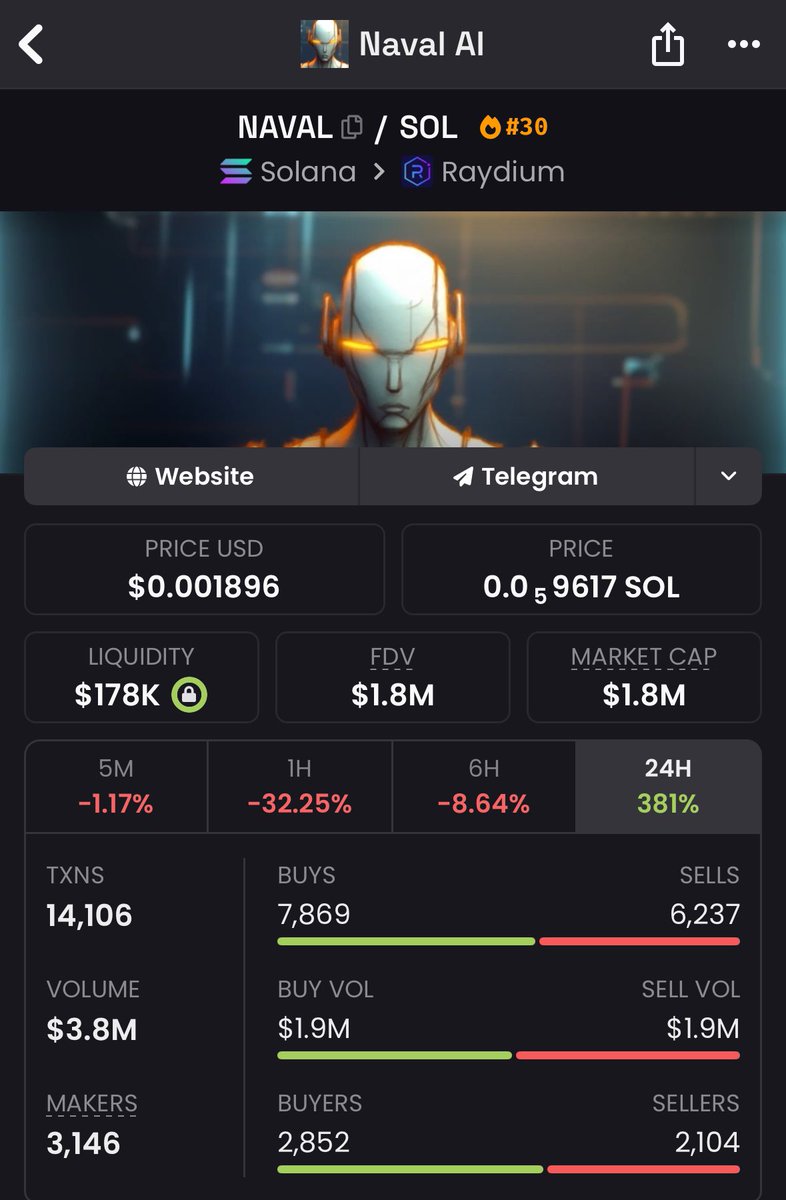 ram 💹🧲 tweet media