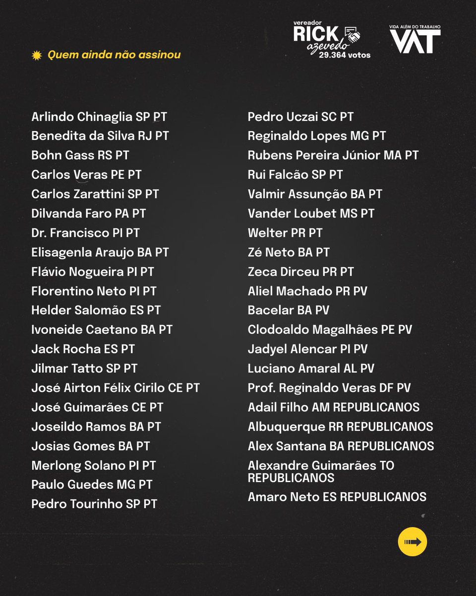 Valdeberto29fr's tweet photo. @lazarorosa25 Esses são Bolsonaristas? https://t.co/bJKht6BarJ