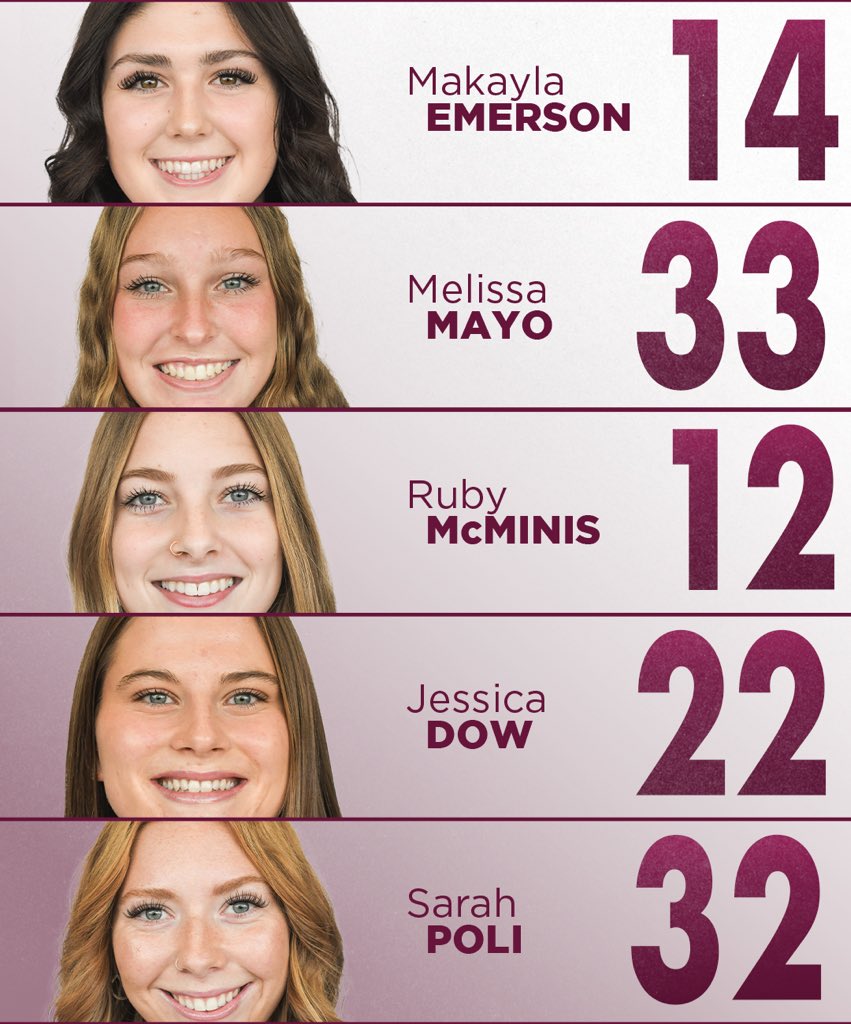 umfwbb's tweet photo. Starters for the opener! Roll Beavs🦫🏀 https://t.co/OkRGrPHeMI